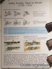 Soldat, Technik, Taktik im Wandel (1750 - 1916)